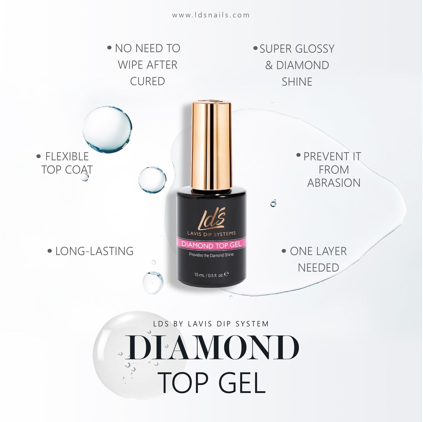 LDS Healthy Gel & Matching Lacquer Starter Kit : 85,86,87,88,89,90,Base,Top & Strengthener