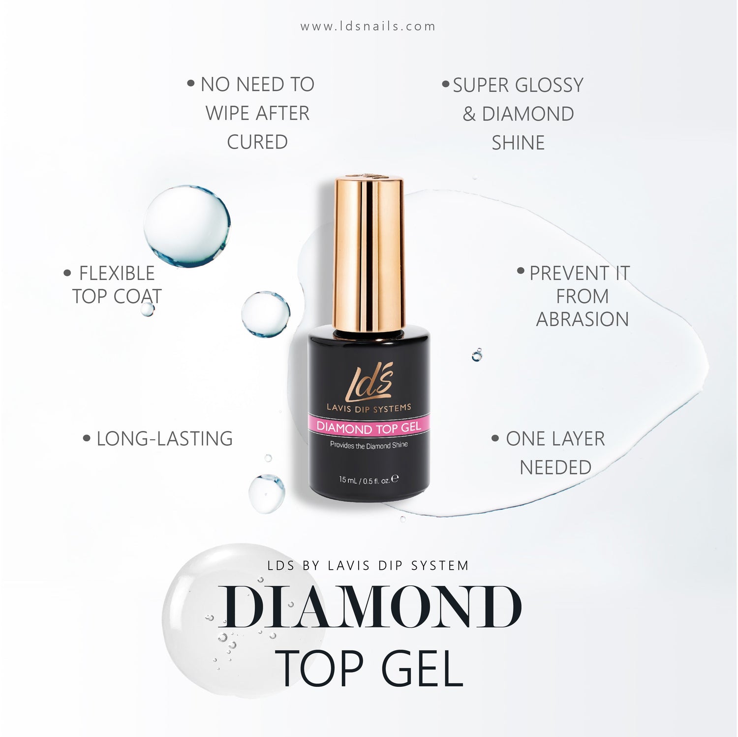 LDS Healthy Gel & Matching Lacquer Starter Kit : 91,92,93,94,95,96,Base,Top & Strengthener